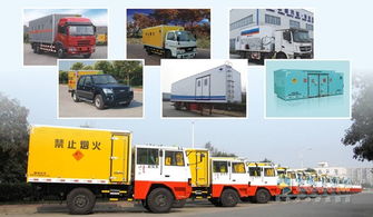 鄭州紅宇專用汽車積極拓展市場，引領專用汽車行業創新