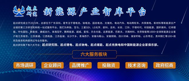 比亞迪融資服務(wù)升級(jí)，以差異化策略挑戰(zhàn)特斯拉市場地位